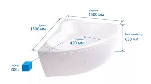 Сколько литров в ванной: стандартной, нестандартной, как рассчитать